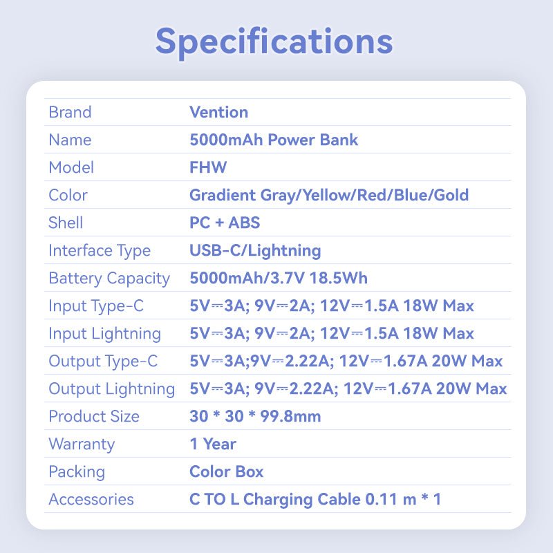 Vention 5000mAh Power Bank Compact with Built-in Cable——On Promotion