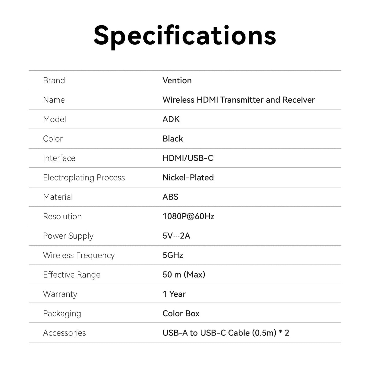 Vention Wireless HDMI™ Transmitter and Receiver