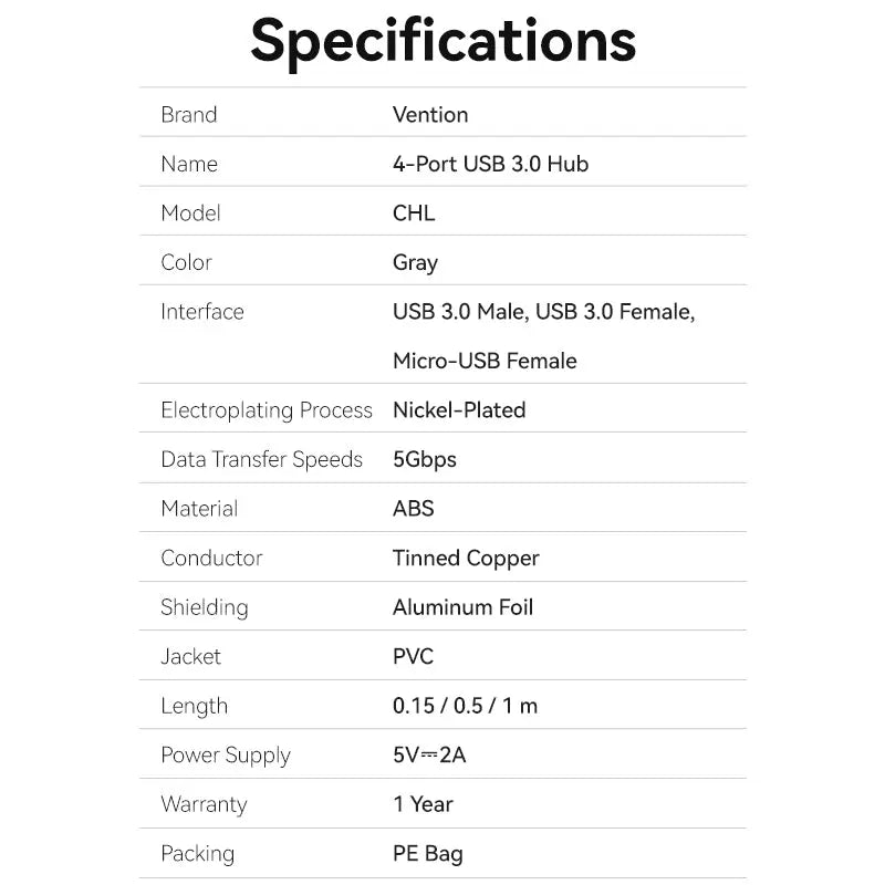 Vention 5-in-1 USB 3.0 Hub