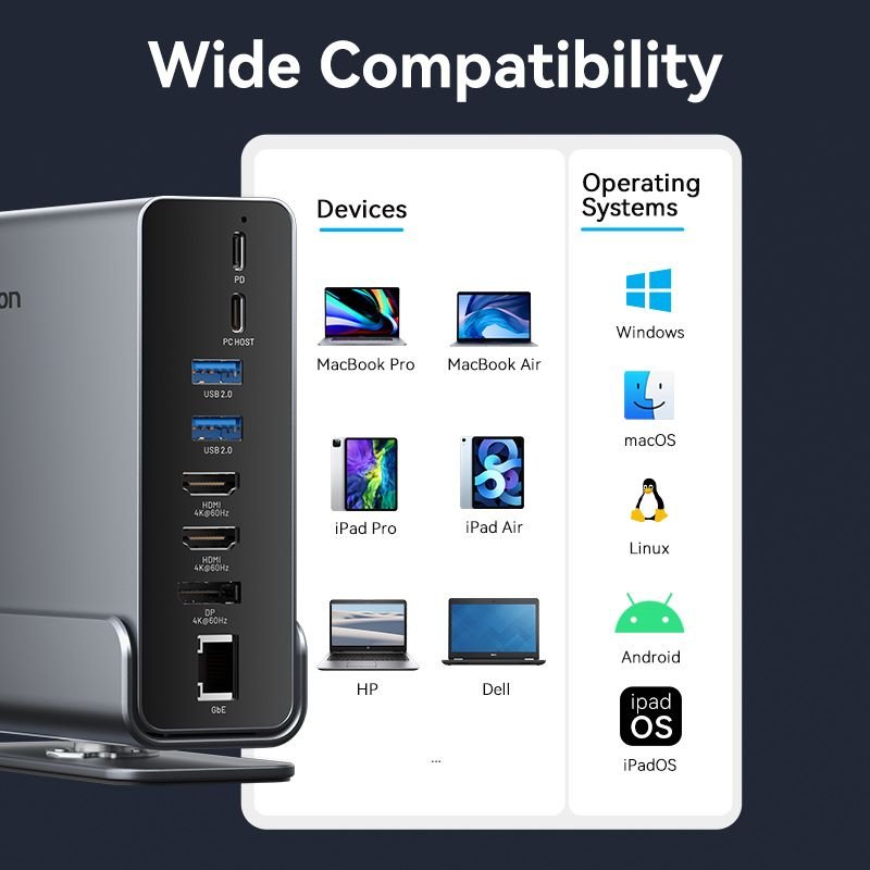 Vention 15-in-1 USB-C MST Docking Station