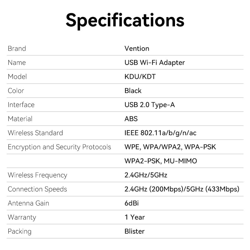 Vention USB Wi-Fi Adapter