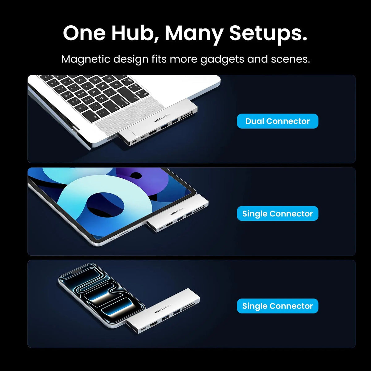 7-in-2 Plug-in Docking Station