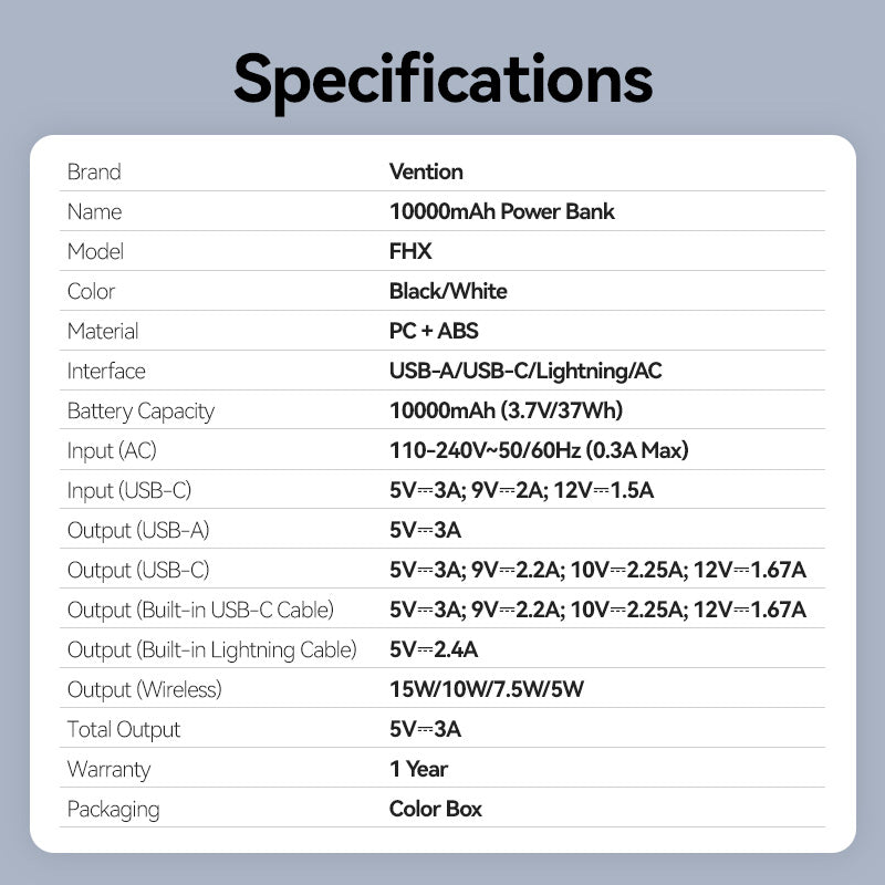 Vention 10000mAh Power Bank