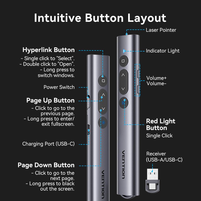 Vention Wireless PowerPoint Presentation Clicker with Green Laser Pointer