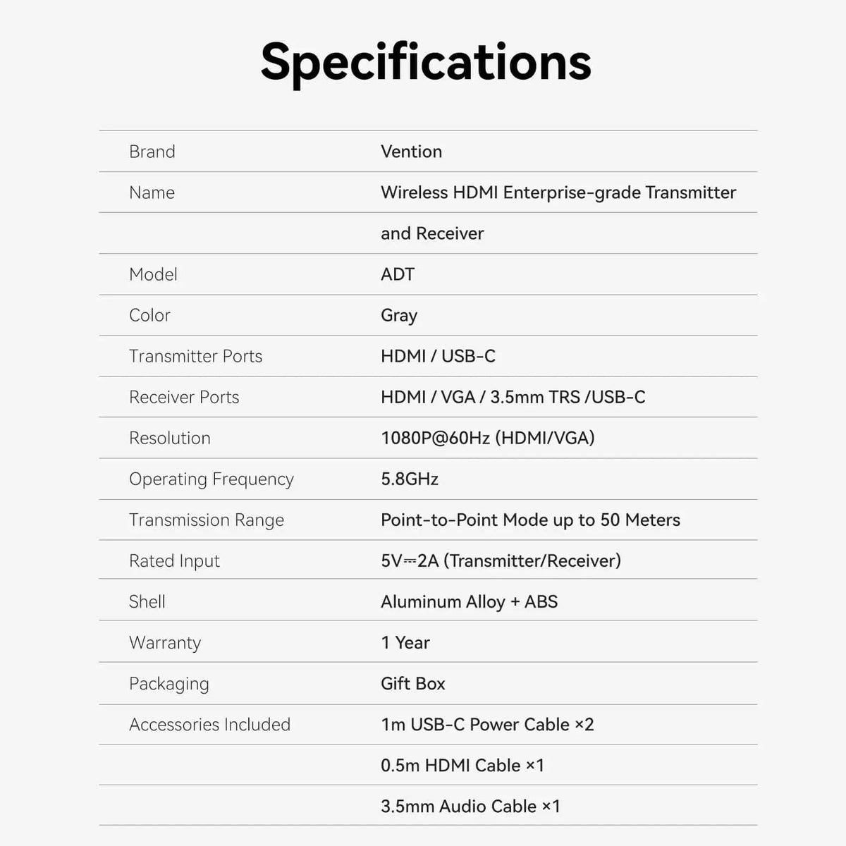 Vention Enterprise-Grade Wireless HDMI™ Transmitter and Receiver