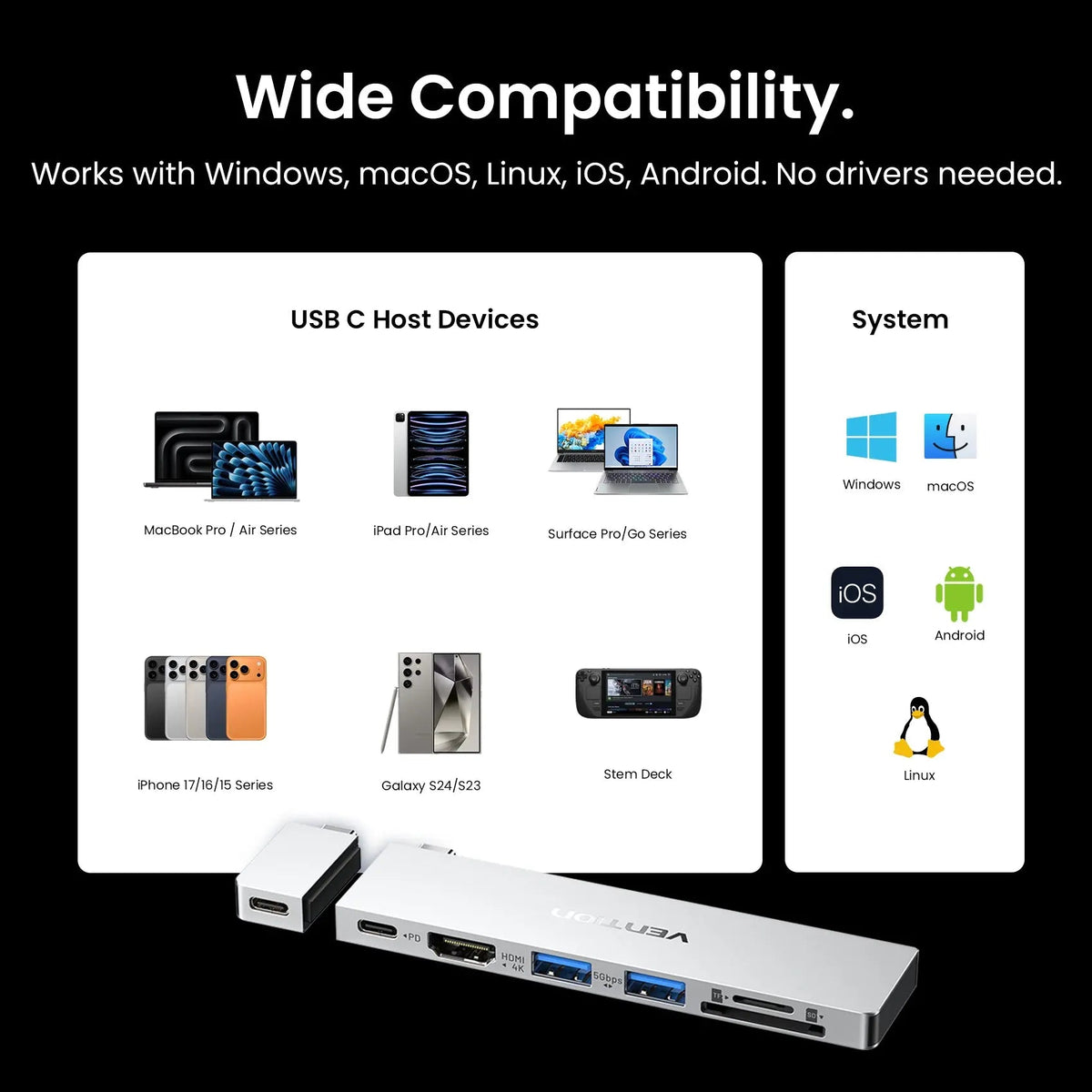 7-in-2 Plug-in Docking Station