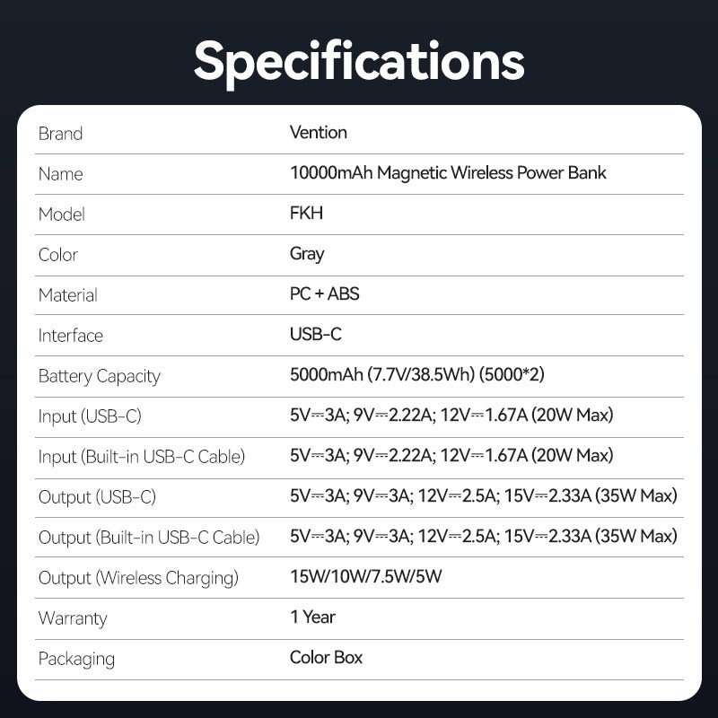 Vention 10000mAh Power Bank 35W