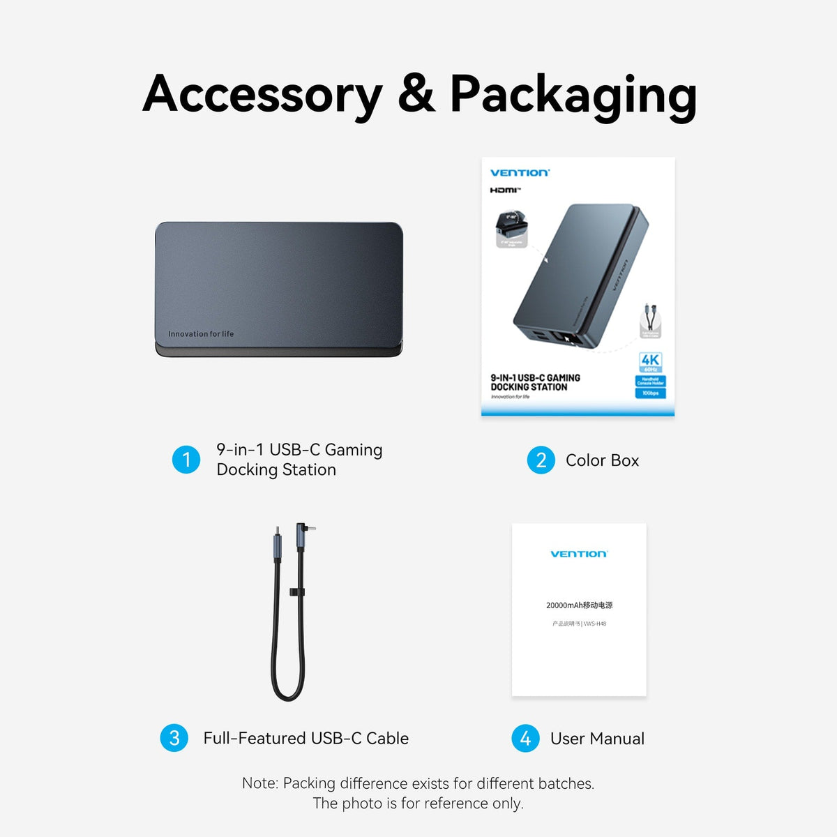 Vention 9-in-1 USB-C Gaming Docking Station