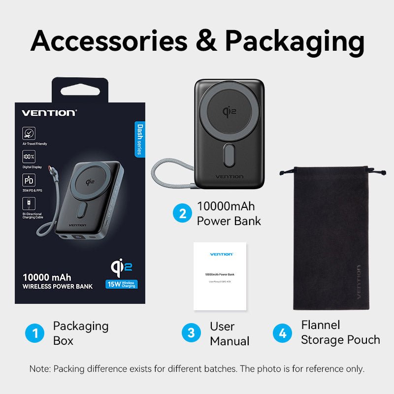 Vention 10000mAh Power Bank 35W