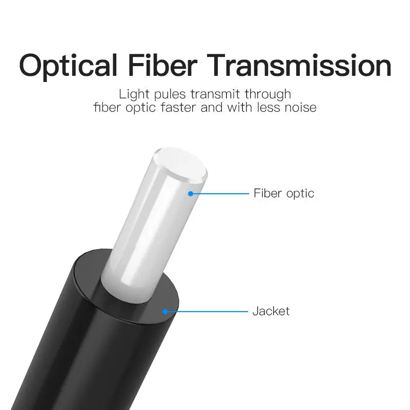 Vention Optical Fiber Audio Cable Black