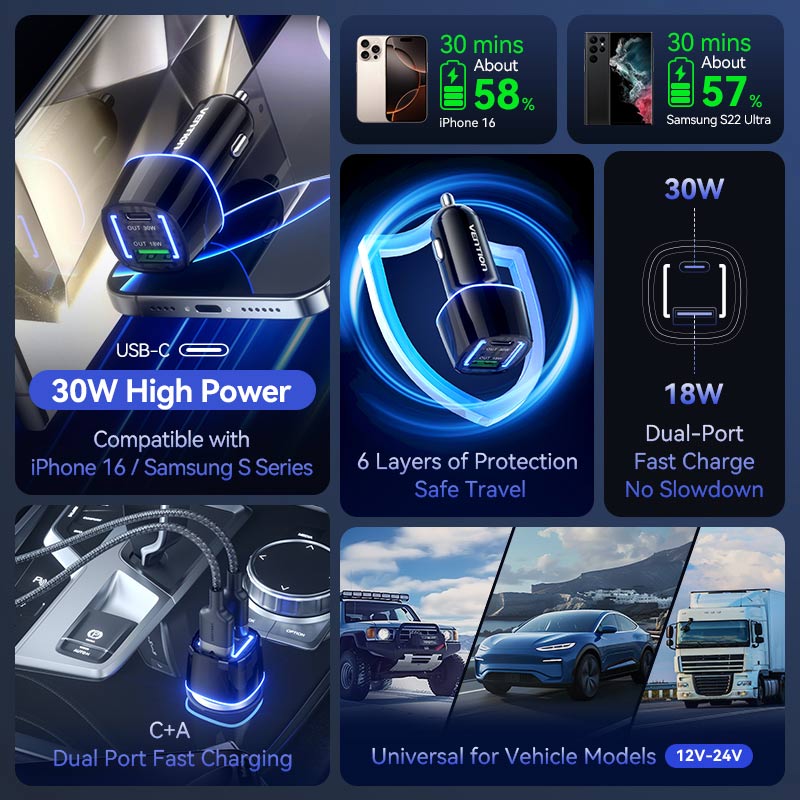 Vention Car Charger