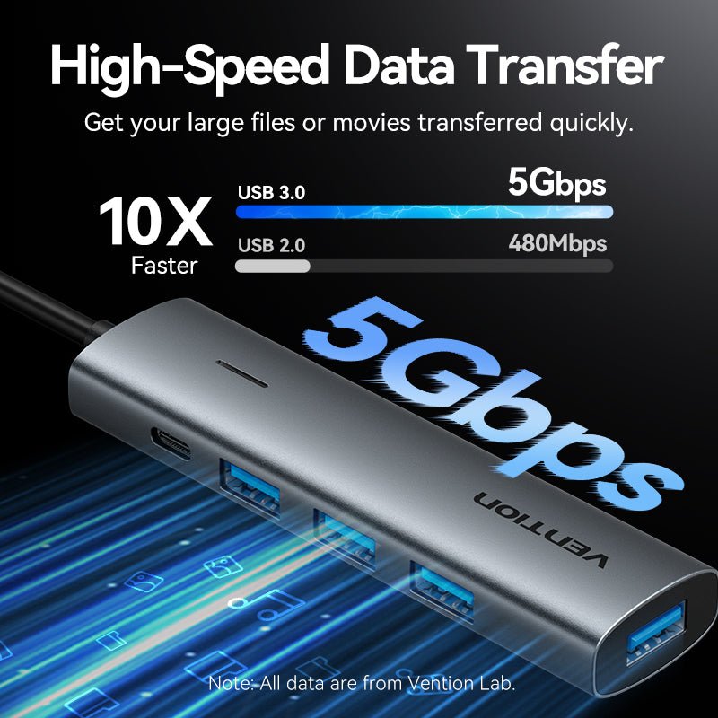 Vention 5-in-1 USB-C Hub