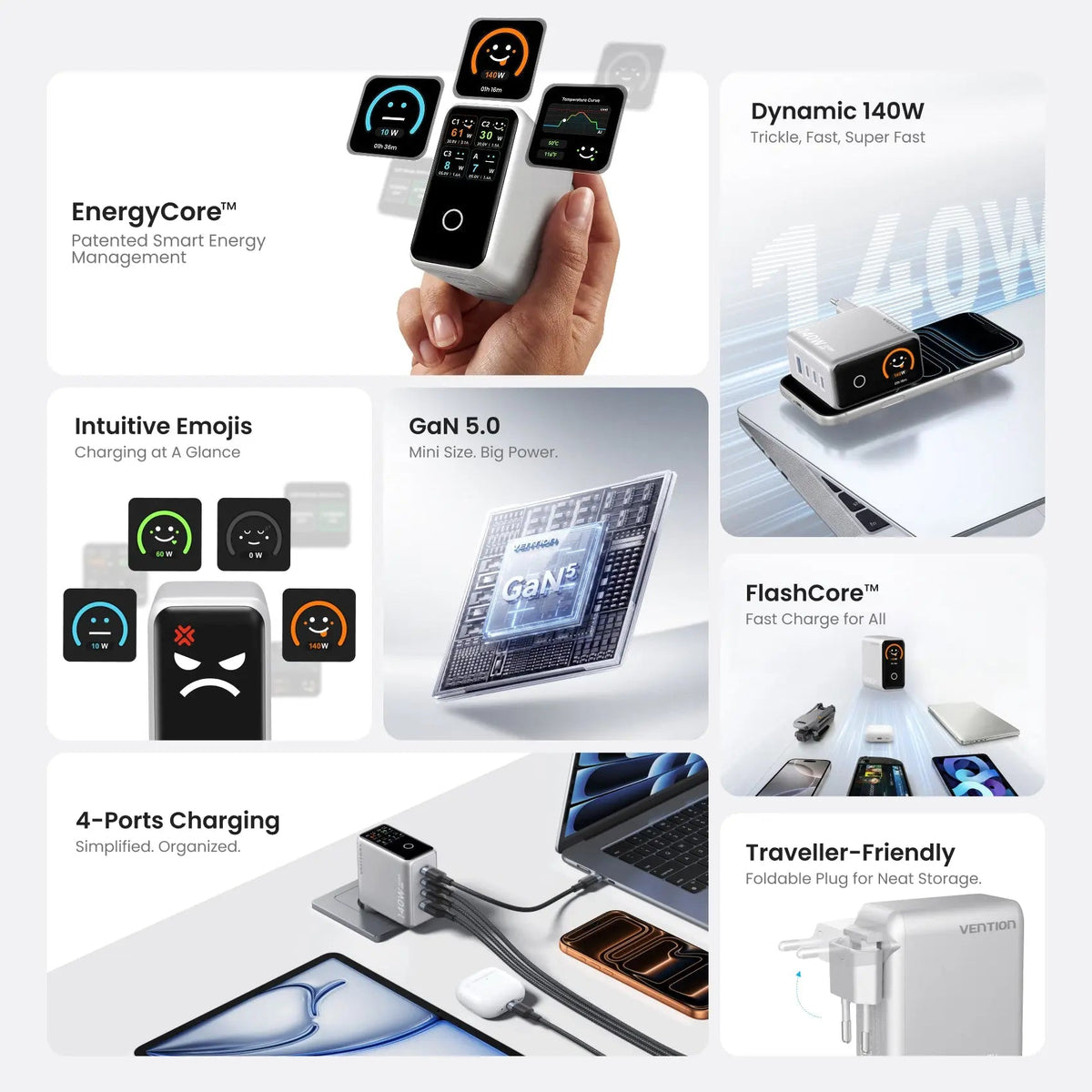 DASH PRO 140W 4-Port GaN5.0 Charger with Smart Display