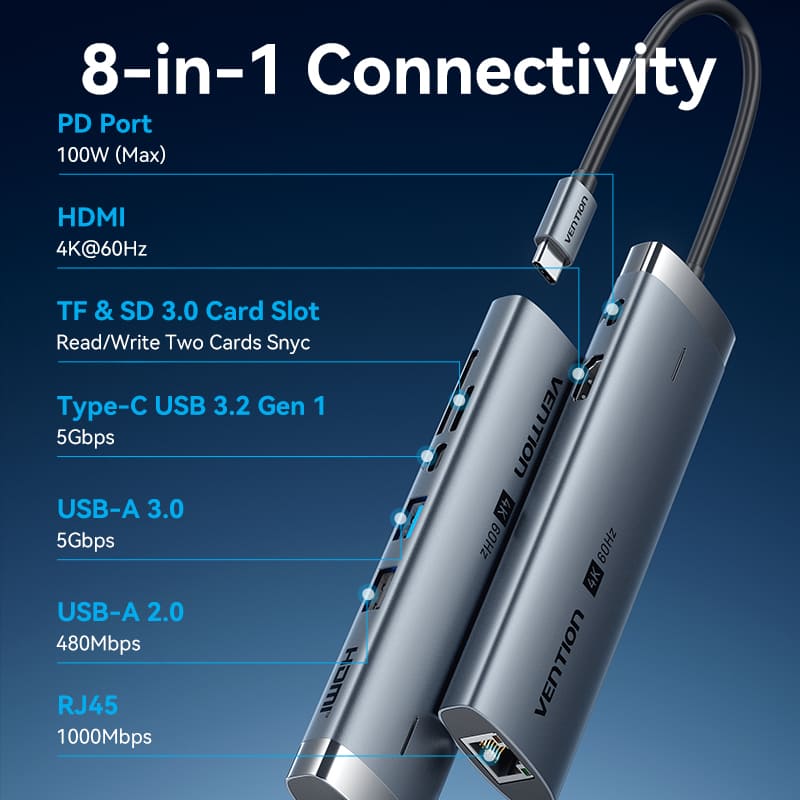 Vention 8-in-1 USB-C Docking Station