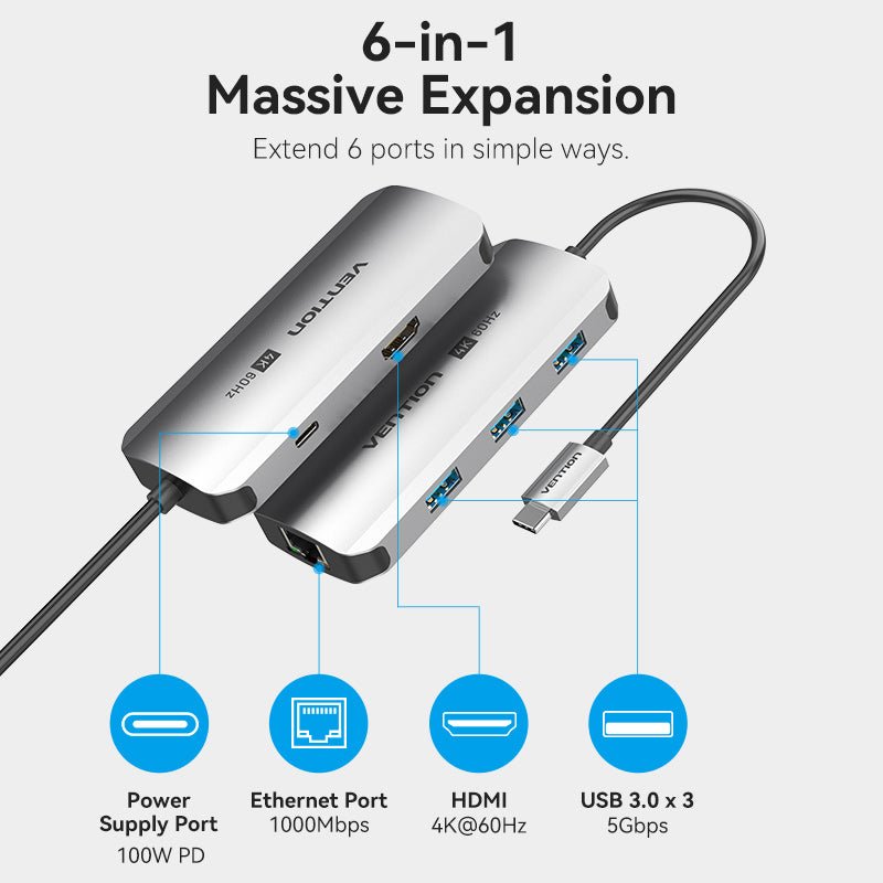 Vention 6-in-1 USB-C Docking Station