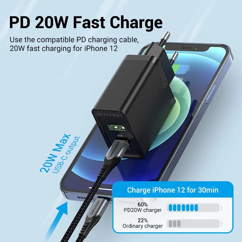Vention 2-Port  USB(A+C) Wall Charger (18W/20W) EU-Plug
