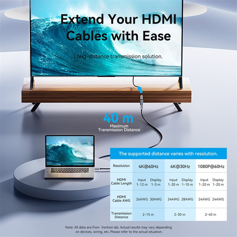 Vention HDMI™ Female to Female Repeater Gray Aluminum Alloy Type