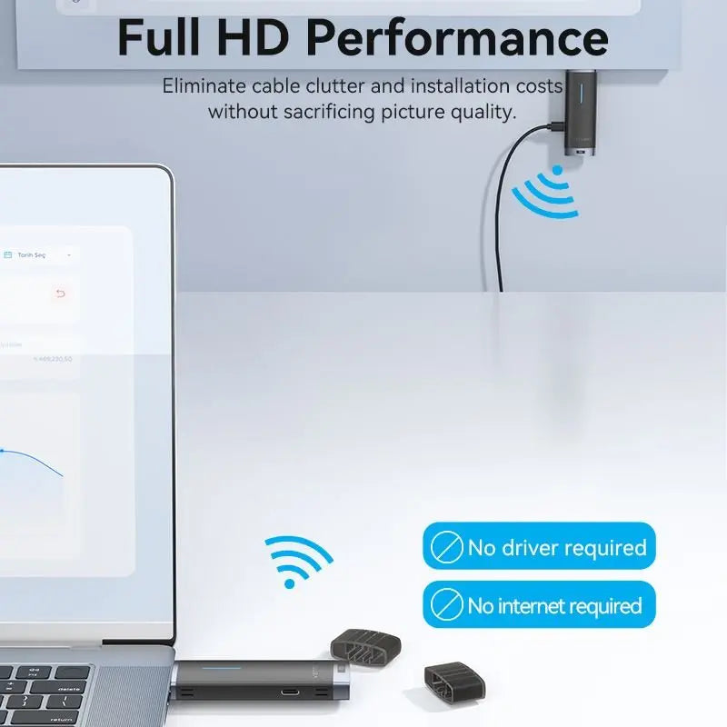 Vention Wireless HDMI™ Transmitter and Receiver