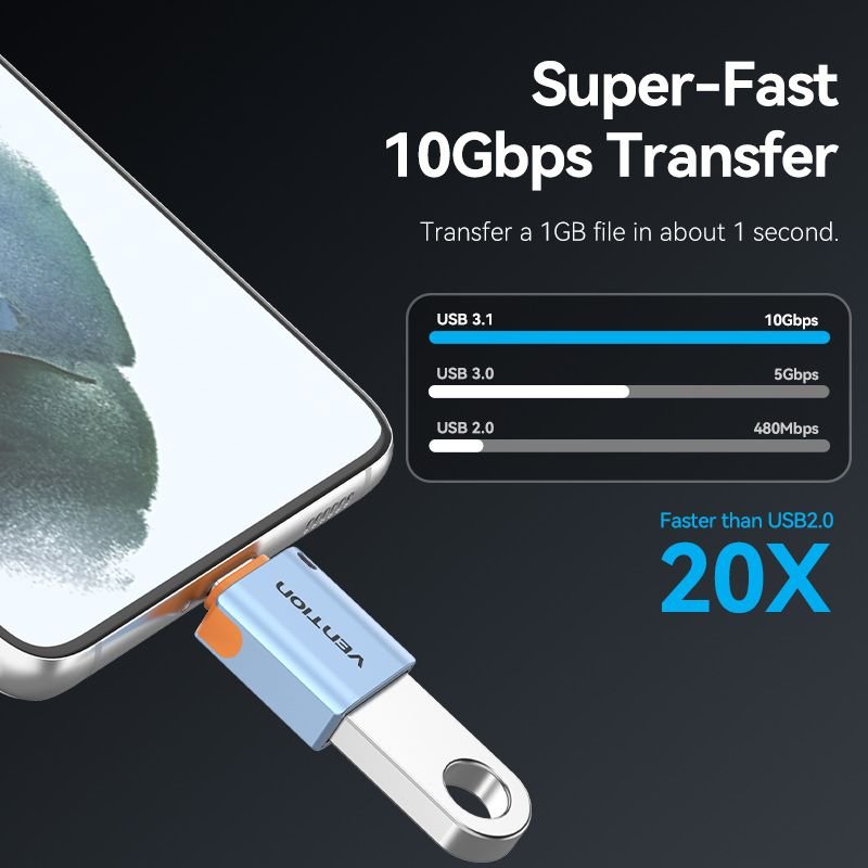 Vention USB 3.1 Type-C Male to USB Female OTG Adapter with Lanyard Aluminum Alloy Type