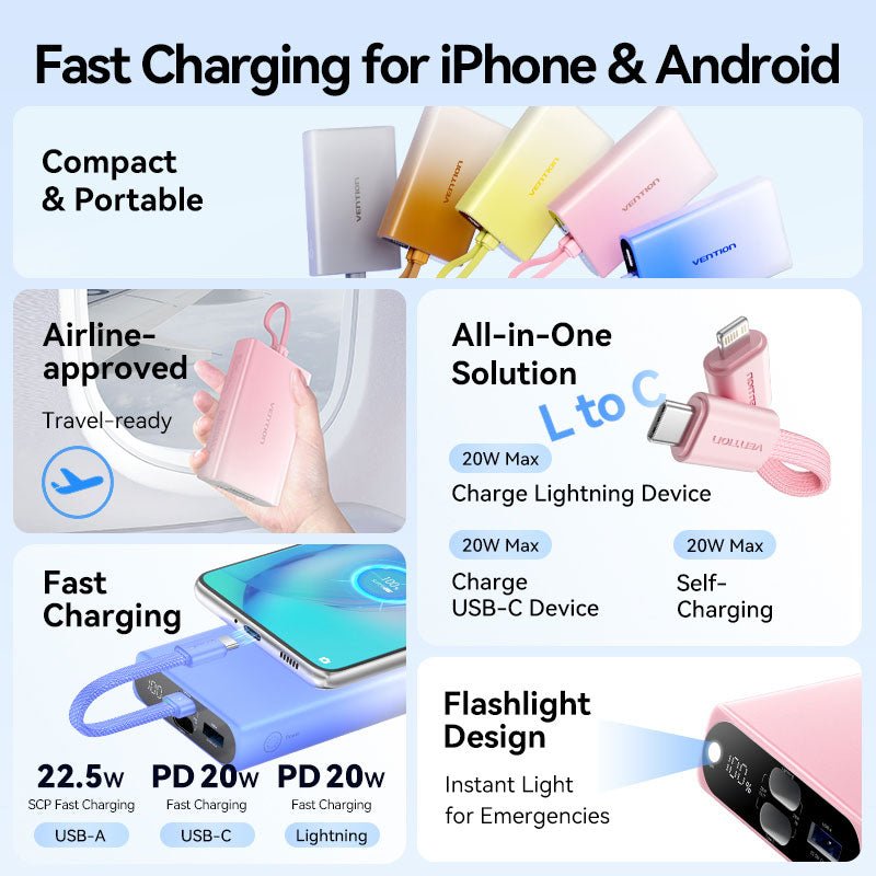 Vention 10000mAh Power Bank (USB-C + Lightning + USB-A) 22.5W LED Display Type