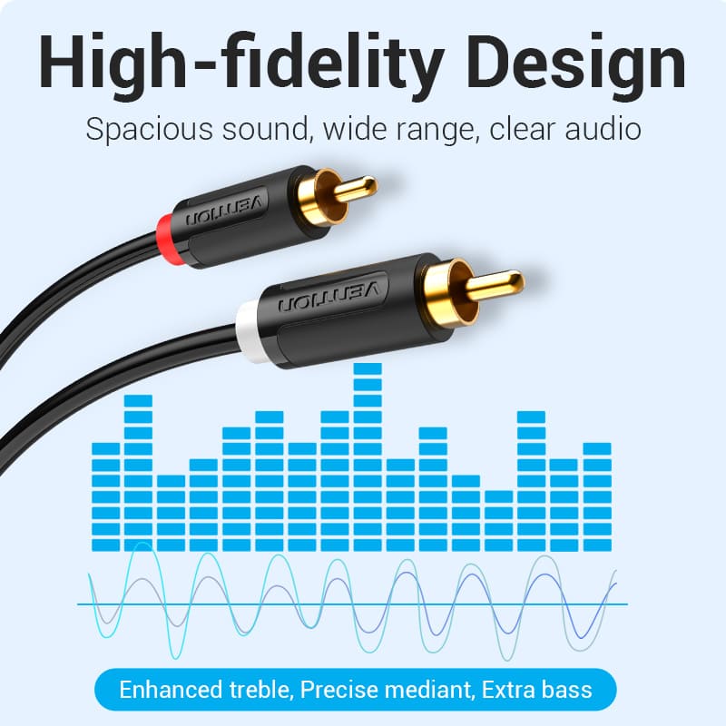 Vention 2-Male to 2-Male RCA Cable