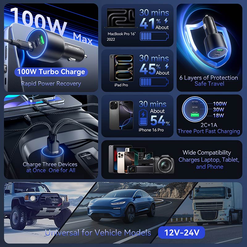 Vention Three-Port USB C+C+A (100W+30W+18W) Car Charger Black ABS Type