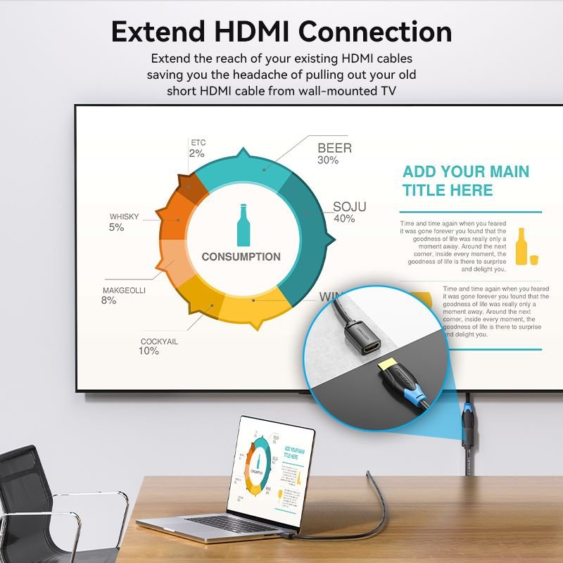 Vention HDMI™ Extension Cable