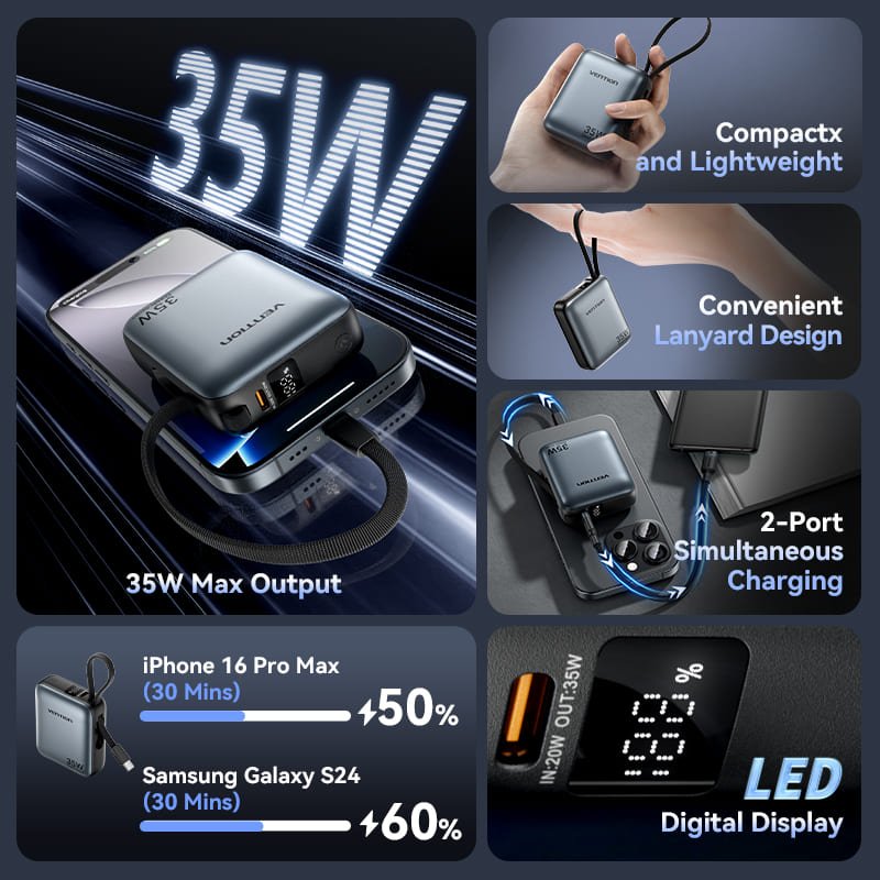 Vention 10000mAh Power Bank 35W