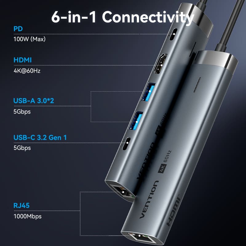 Vention 6-in-1 USB-C Docking Station