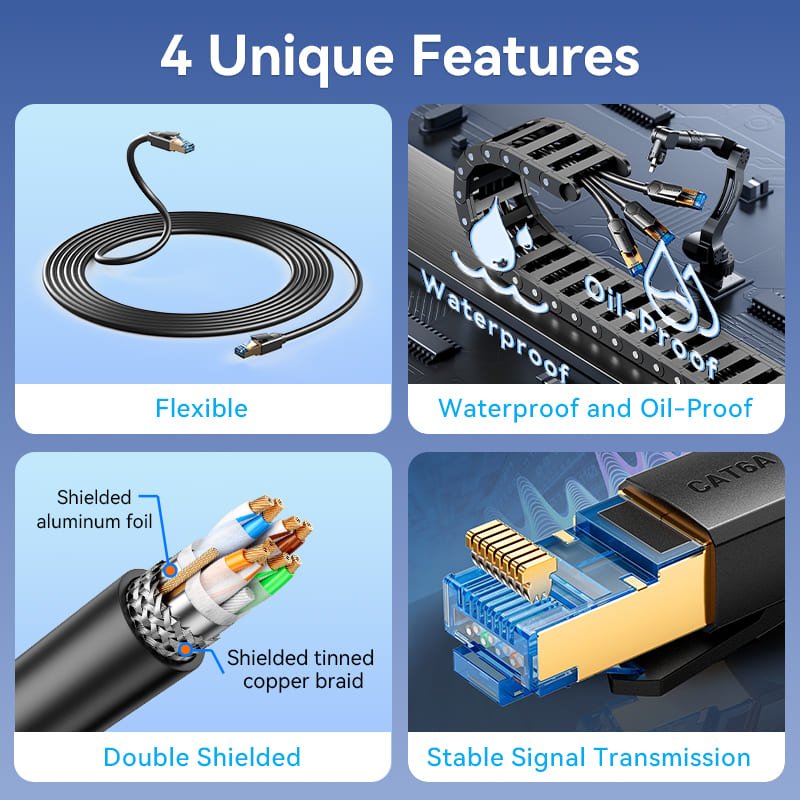 Vention Cat6A SFTP Industrial Drag Chain Ethernet Patch Cable