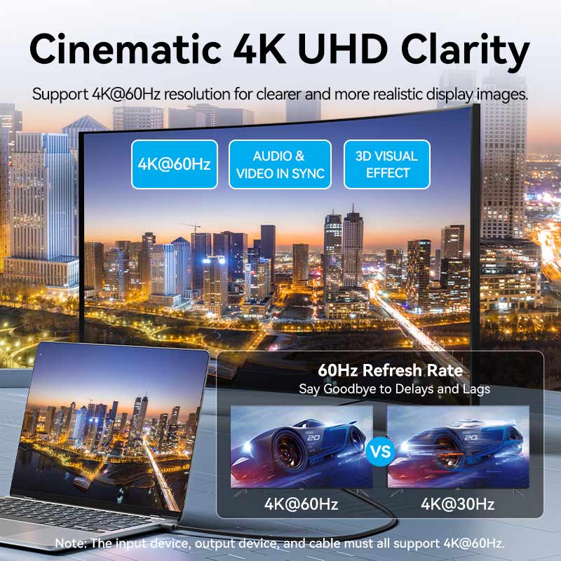 Vention USB-C to HDMI™-A 4K HD Cable