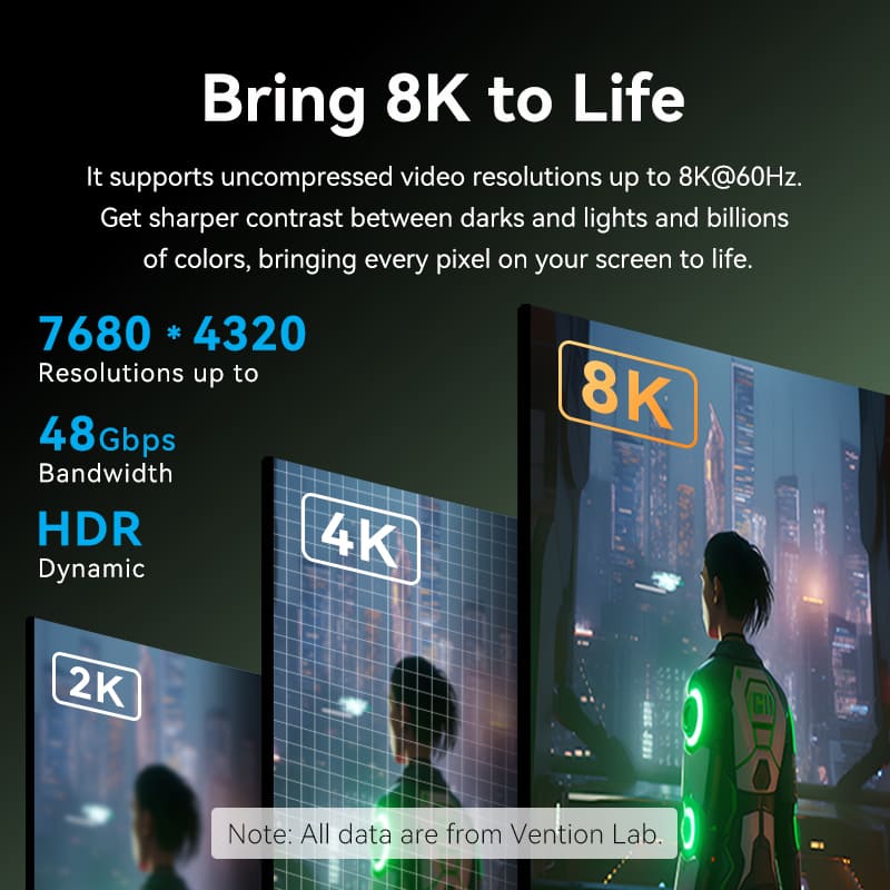 Vention Cotton Braided Ultra Thin HDMI™-A Male to Male HD Cable 8K  Green Aluminum Alloy Type