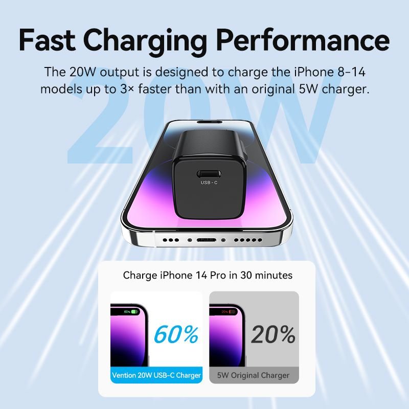 Venion 1-Port USB-C Wall Charger 20W EU-Plug