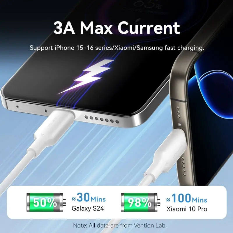 Vention USB 2.0 A Male to C Male 3A Cable PVC Type