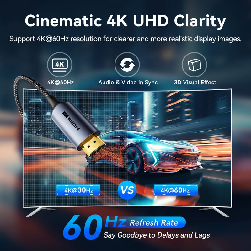 Vention  USB-C To HDMI™ Cable