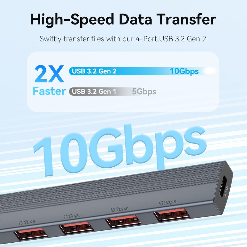 Vention 5-in-1 USB-C Mini Hub