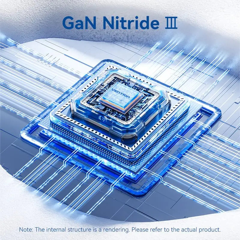 Vention 30W GaN Charging Kit