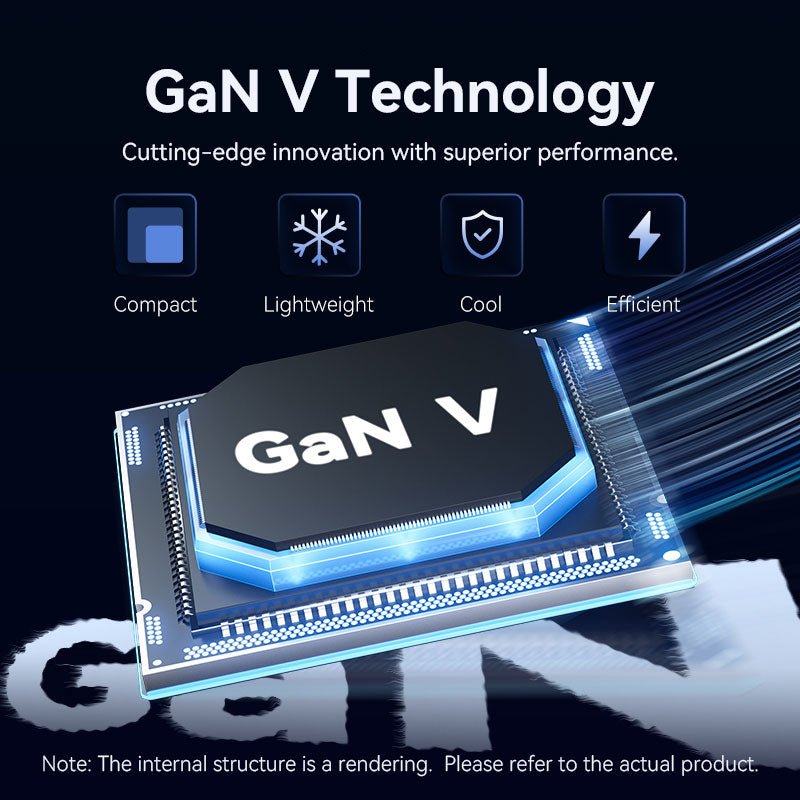 Vention 2-Port USB (C + C) GaN Charger (45W/45W) Gray with USB-C to USB-C Cable (1M) Black EU-Plug