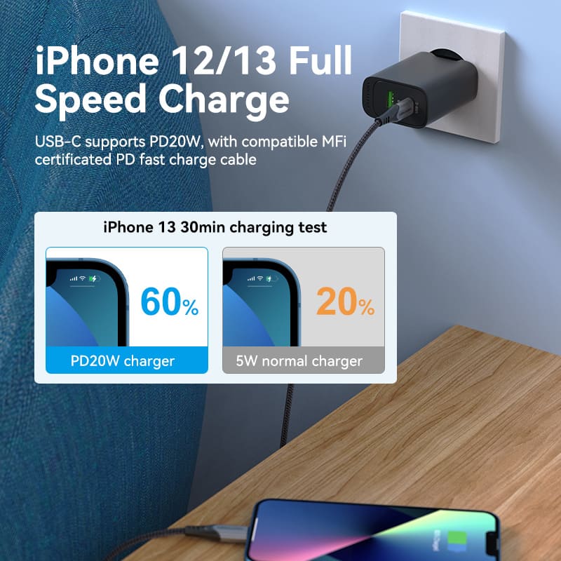 Vention 2-port USB(A+C) Wall Charger (18W+20W) EU-Plug Black