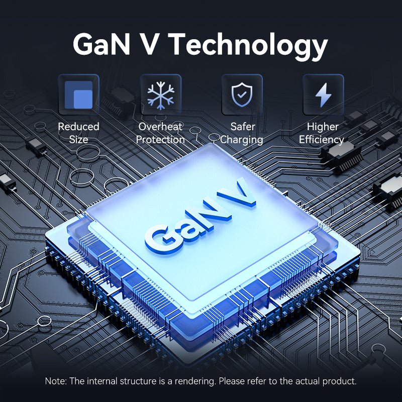 Vention 30W GaN Charger