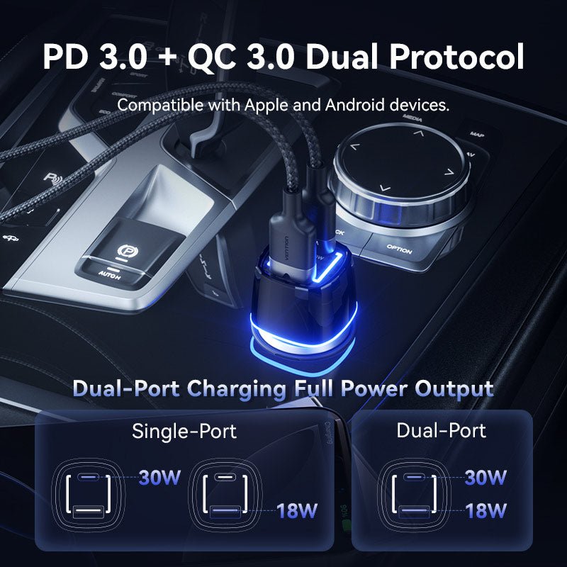 Vention Car Charger