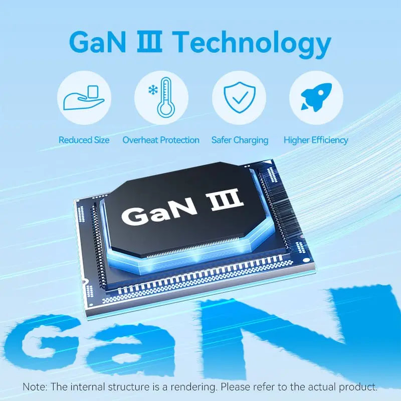 Vention 1-Port USB-C GaN Charger (20W) with USB-C to USB-C Cable