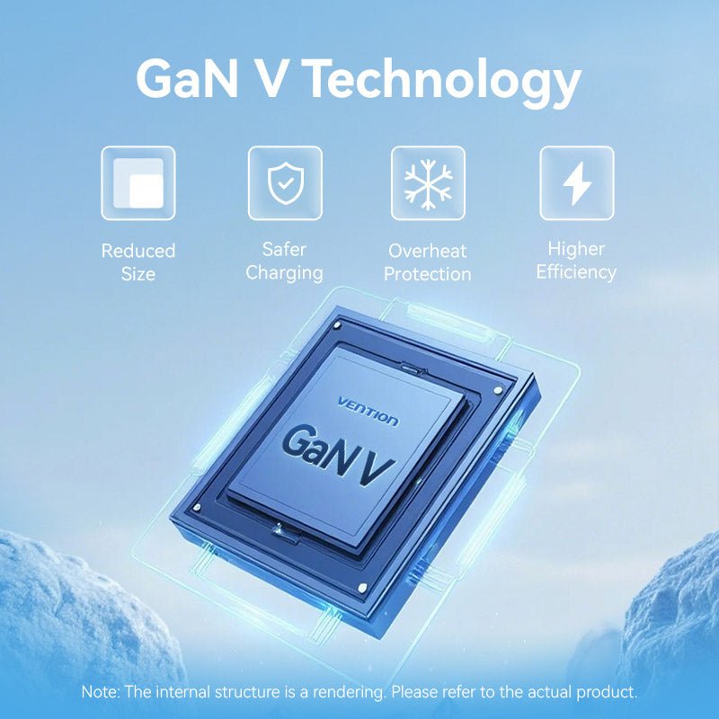 Vention 2-Port USB (C + A) GaN Charger (70W/22.5W) EU-Plug Transparent Gray