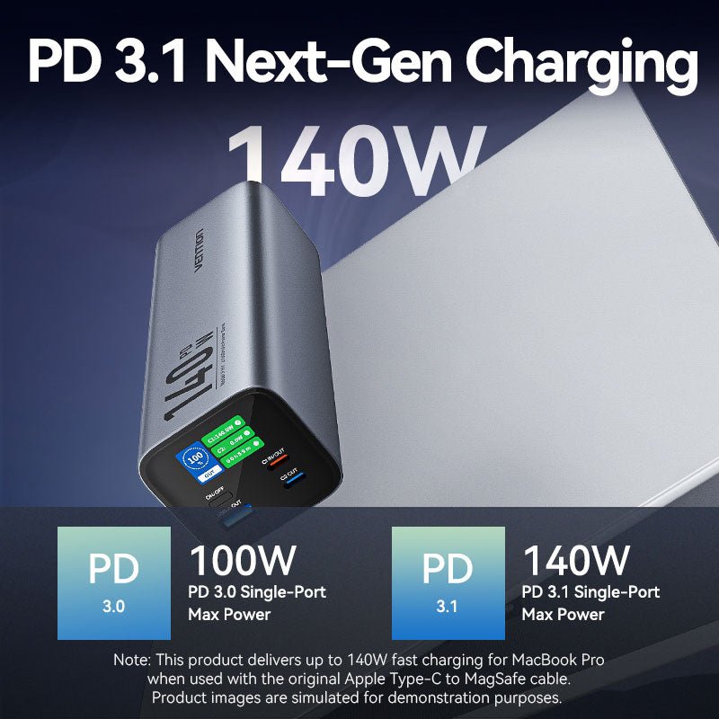 Vention 27000mAh Power Bank 140W