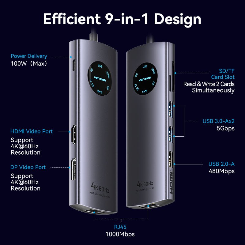 Vention 9-in-1 USB-C MST Docking Station
