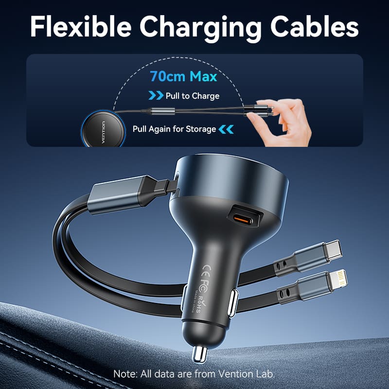 Vention Car Charger with Built-In Cable