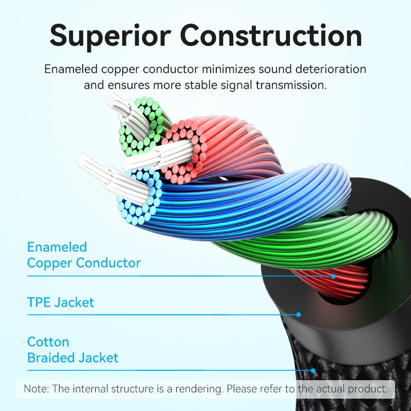 Vention 3.5mm Male to 2.5mm Male Audio Cable