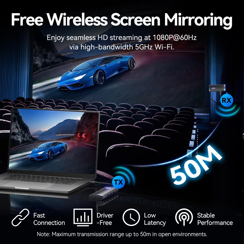 Vention 6-in-1 USB-C Wireless HDMI™ Docking Station