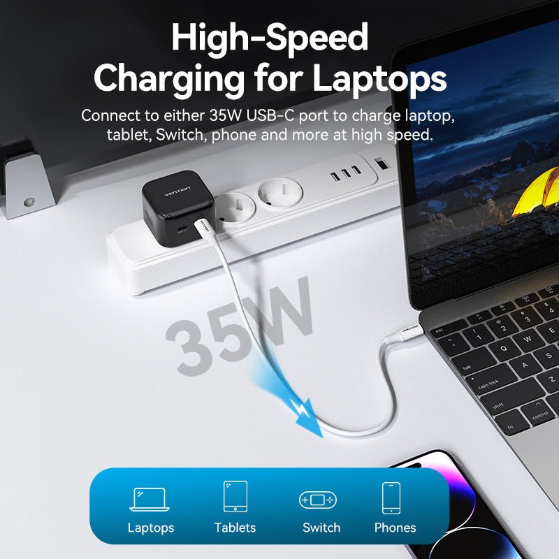 Vention 2-Port USB(C+C) GaN Charger (35W/35W) EU-Plug