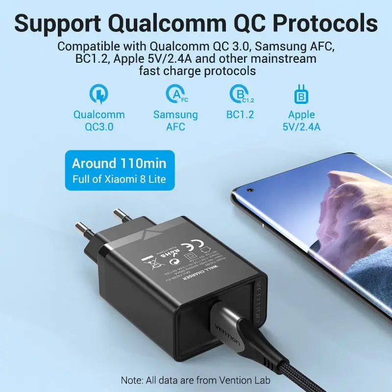 Vention 1-Port USB Wall Charger 22.5W EU-Plug